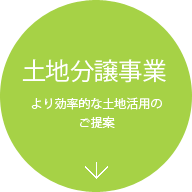 土地分譲事業